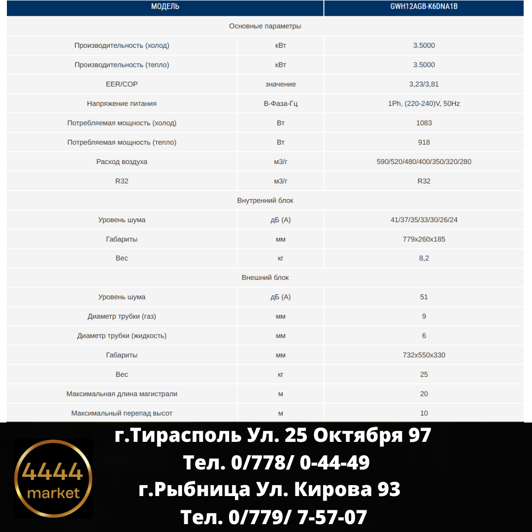GREE Pular инв. GWH12AGCXB-K6DNA1A/I-GWH12AGCXB-K6DNA1A/O — изображение 4