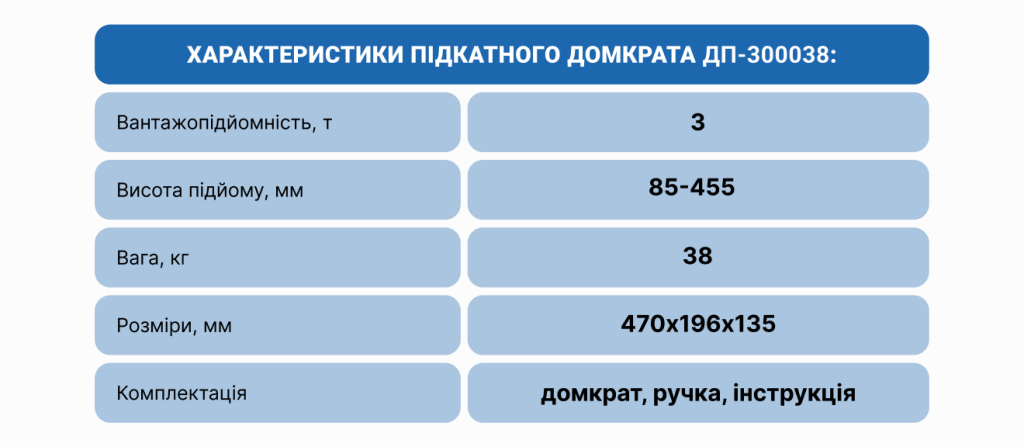 Домкрат подкатной гидравлический 3 т низкопрофильный DP-300038, 85–455 мм — фото 3