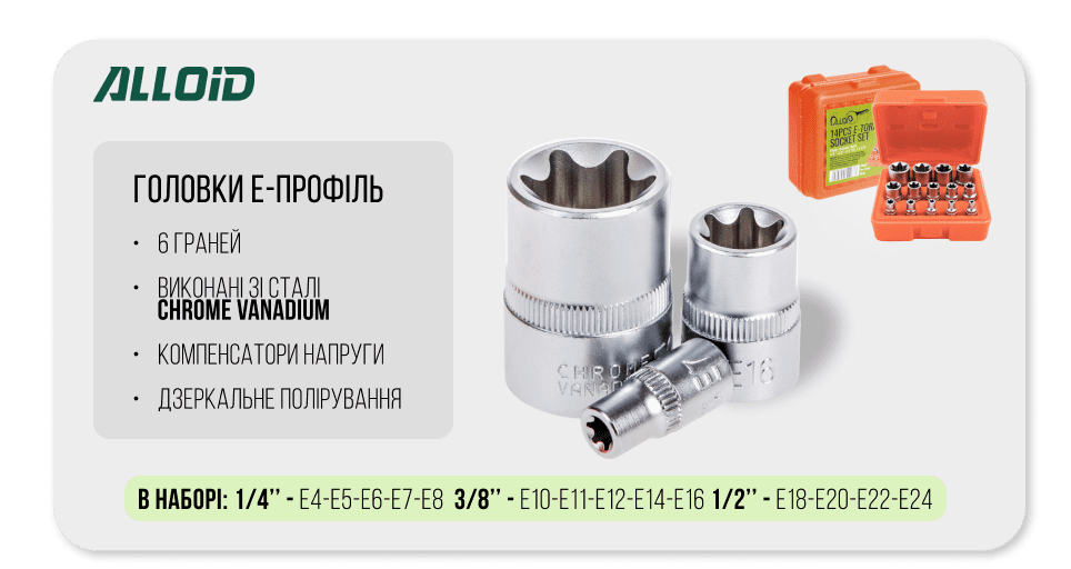 Набор головок Torx Alloid E4–E24, 1/4"–3/8"–1/2", 14 предметов — фото 4