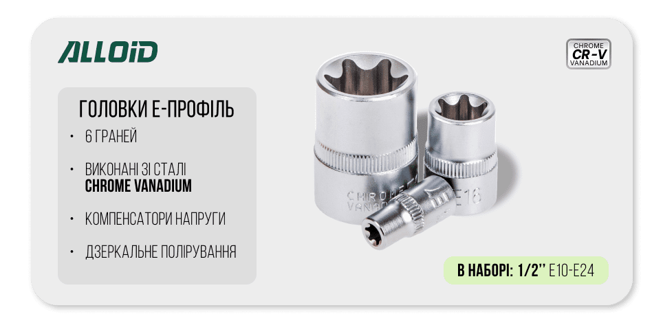 Набор головок Torx Alloid 1/2" E10–E24, 9 предметов — фото 4