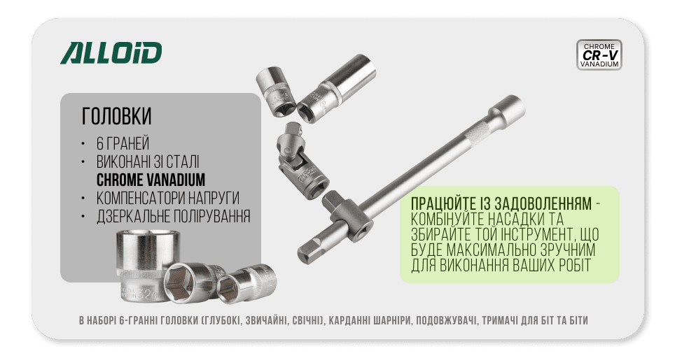 Универсальный набор инструмента Alloid НГ-4115П, 1/4" и 1/2", 115 предметов — фото 4
