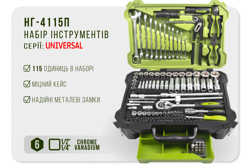 Универсальный набор инструмента Alloid НГ-4115П, 1/4" и 1/2", 115 предметов — фото 1