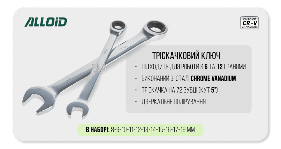 Набор трещоточных комбинированных ключей Alloid 8–19 мм, 11 предметов — фото 4