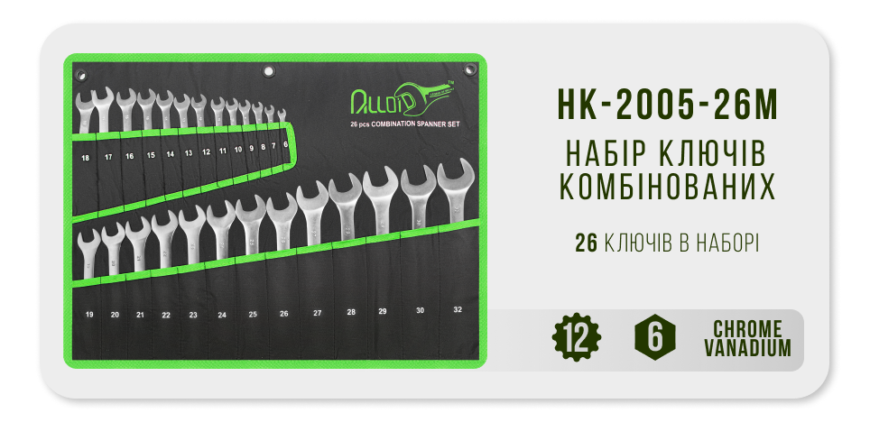 Набор комбинированных ключей Alloid HK-2005-26M, 26 предметов — фото 2