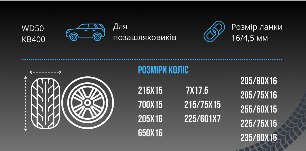 Цепи противоскольжения 16 мм для 4WD КВ400 — фото 3