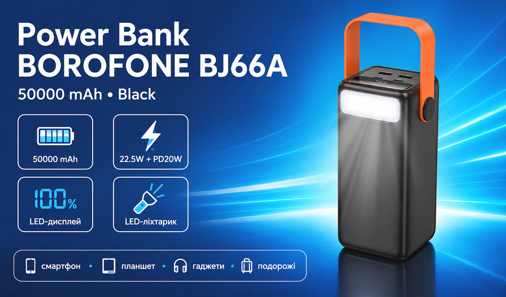 Повербанк Borofone BJ66A 50000 мАч, 22,5 Вт + PD 20 Вт — фото 3