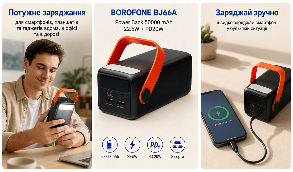 Повербанк Borofone BJ66A 50000 мАч, 22,5 Вт + PD 20 Вт — фото 4