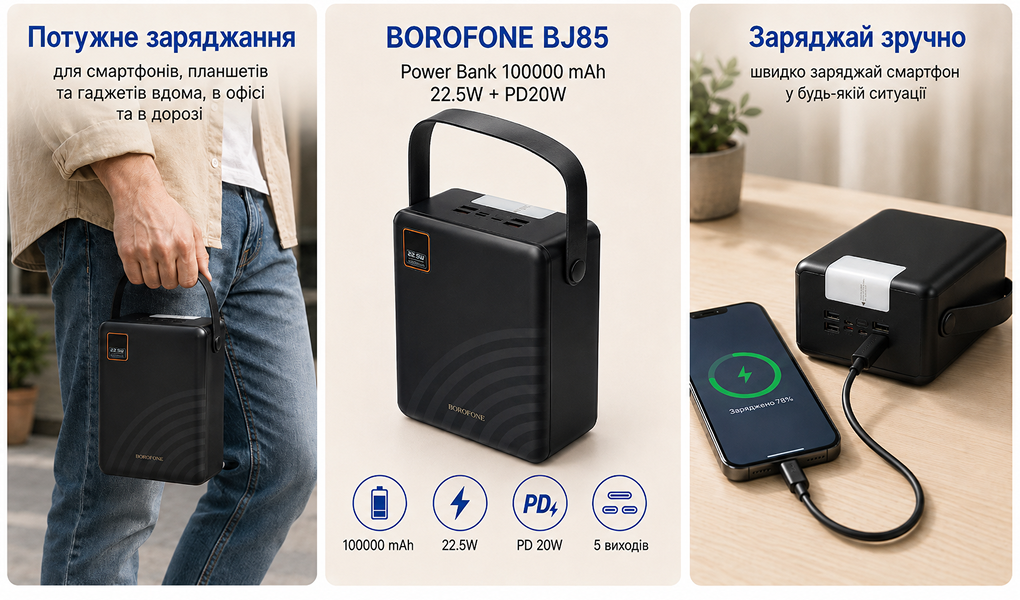 Повербанк Borofone BJ85 100000 мАч, 22,5 Вт + PD 20 Вт — фото 4