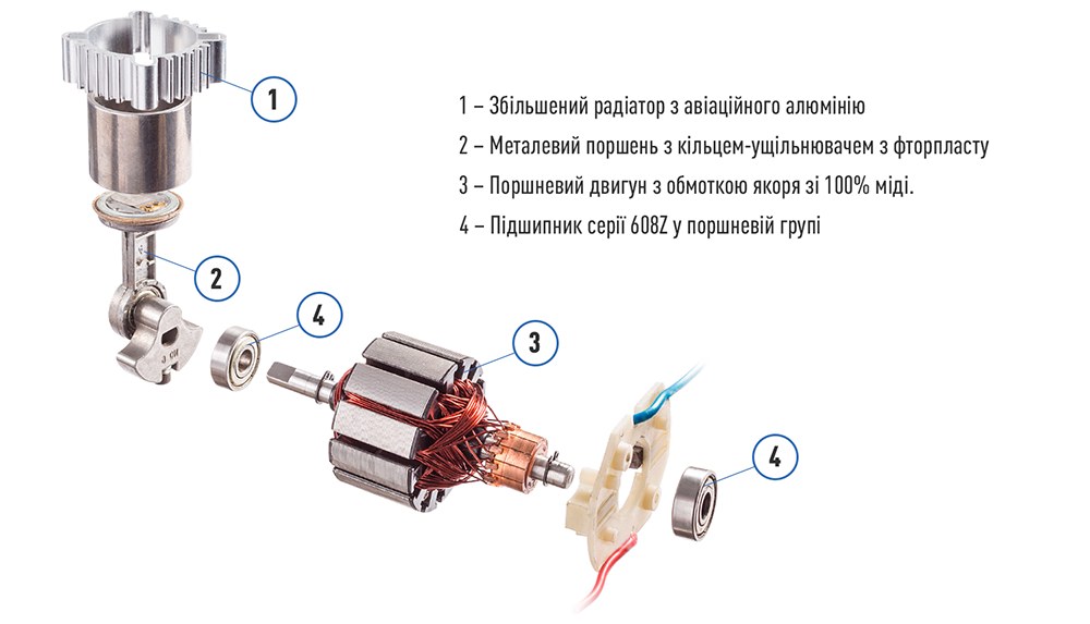 Компрессор ViTOL K-70 150 psi, 25 А, 90 л/мин, 2 цилиндра — фото 4