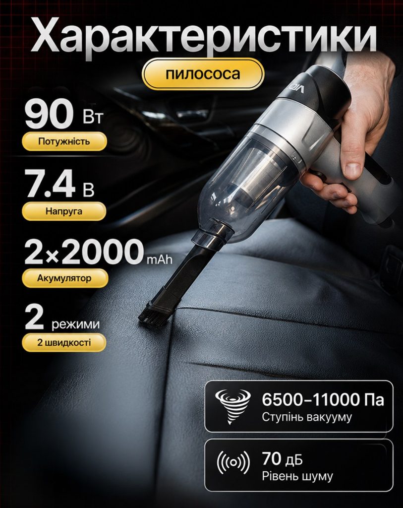 Пылесос VOIN V-88CL 90 Вт, аккумуляторный, сухая и влажная уборка — фото 3